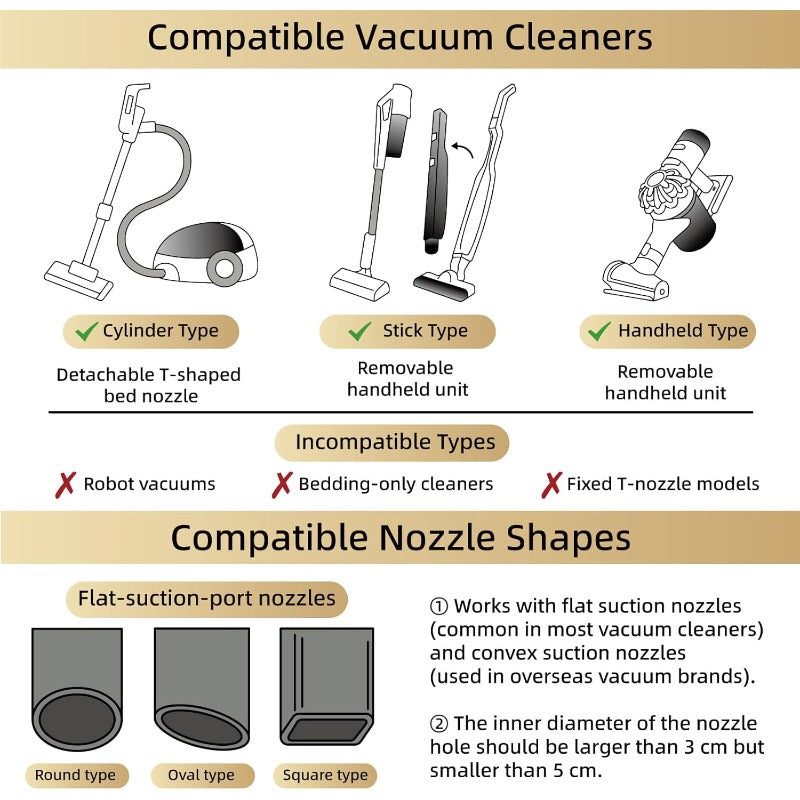 Set of 10 Jumbo Vacuum Storage Bags Measuring 40X31 Inches