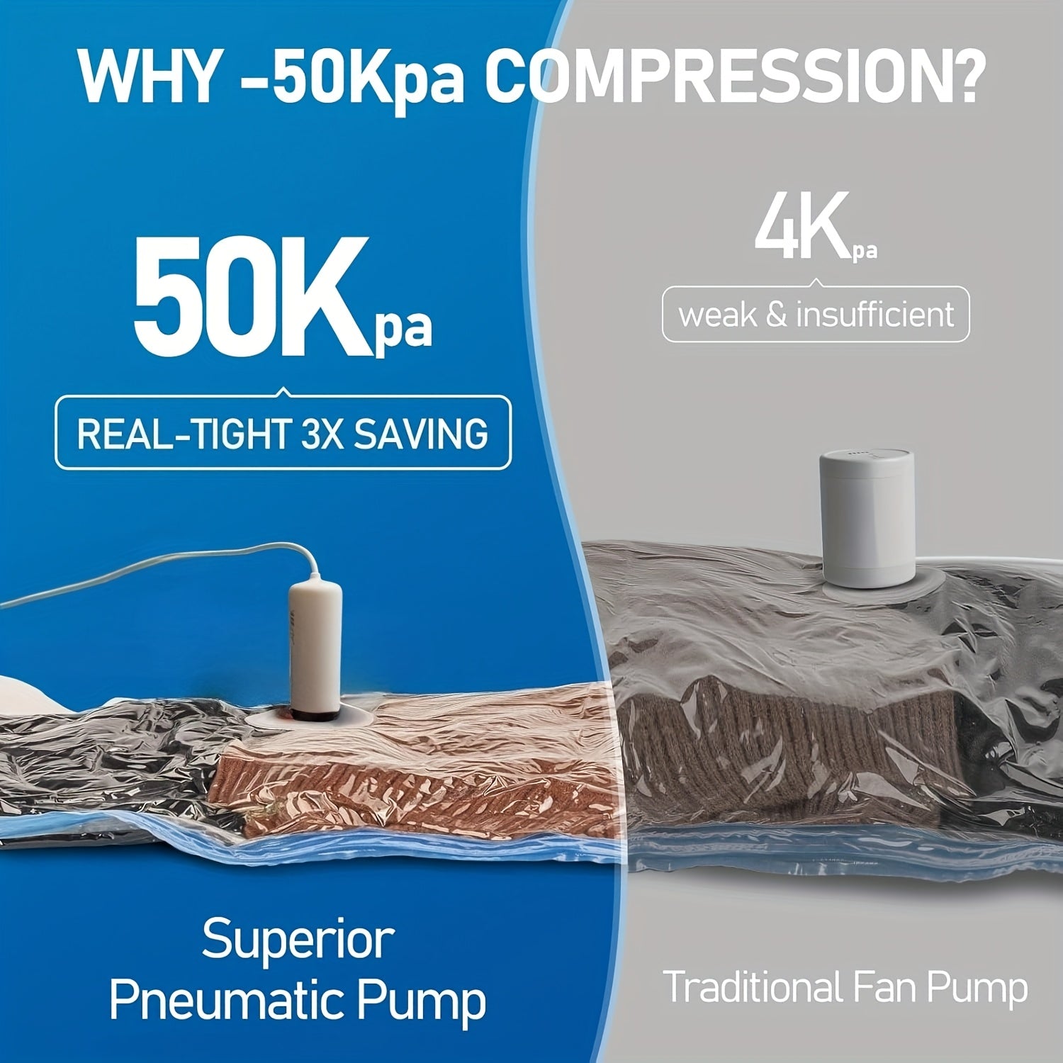 16\u002F13\u002F10\u002F7pcs Travel Vacuum Compression Storage Bags with USB Electric Pump