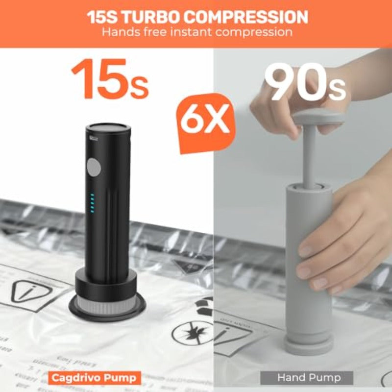 Cordl Travel Vacuum Bags with Electric Pump 2 Pack Carry-on Size Vacuum Seal Bags